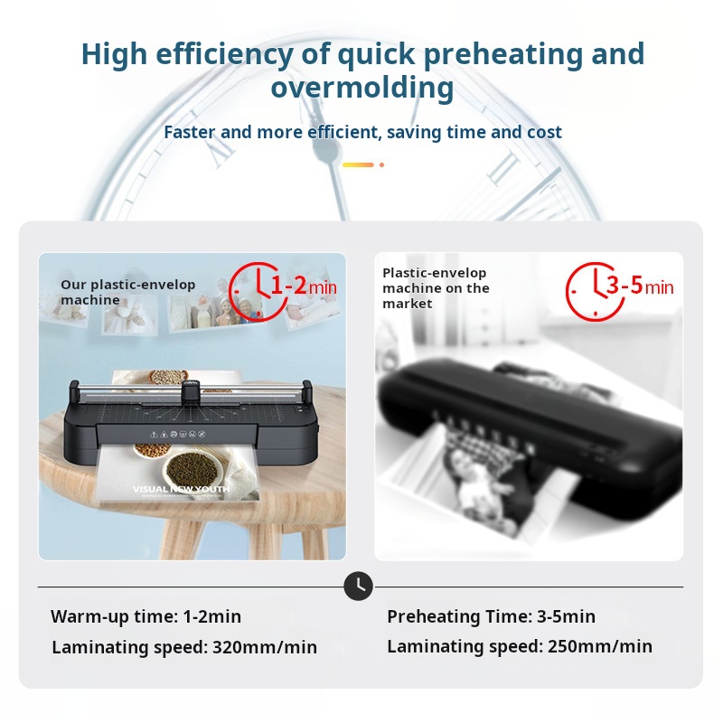 674XY Laminator do zdjęć i dok – Document Laminator Pouch recenzja i cena
